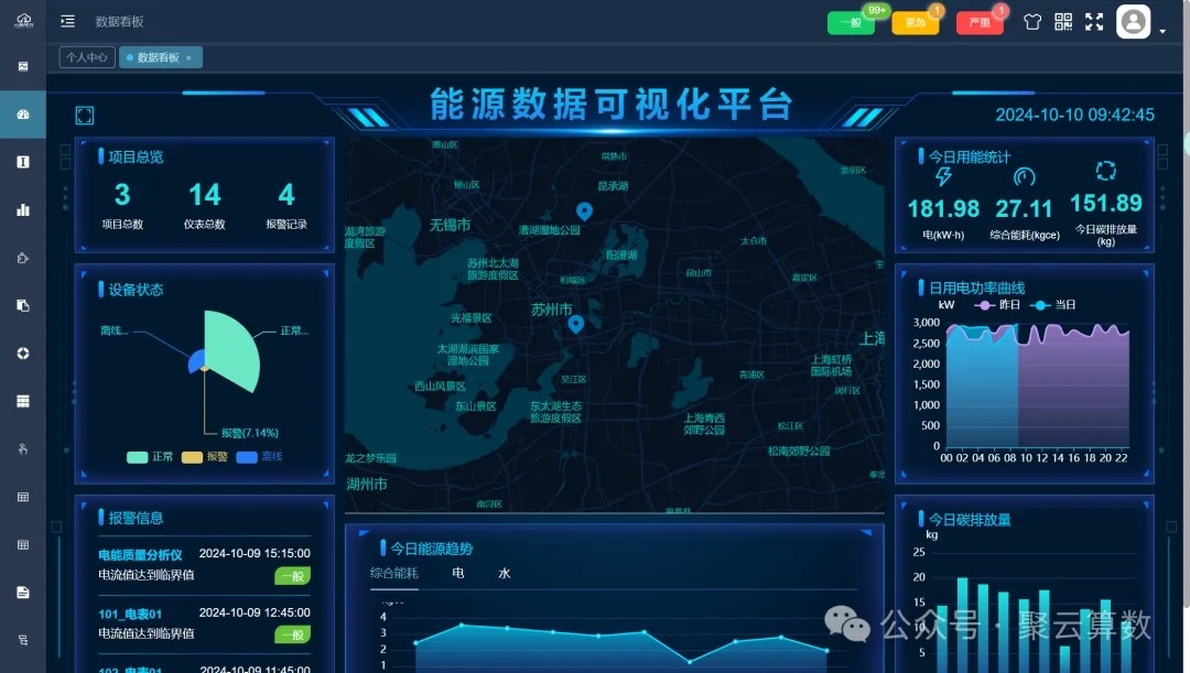 迈向绿色未来的第一步-能源数字化管理系统